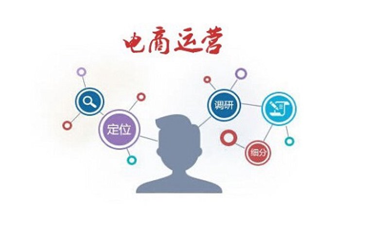 电商运营怎么做?这是一个让许多商家头疼的问题。面对日益激烈的竞争环境,如何才能在众多电商中脱颖而出?答案其实就在你的手中。